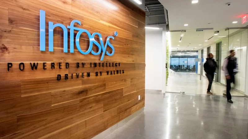 infosys, market capitalization