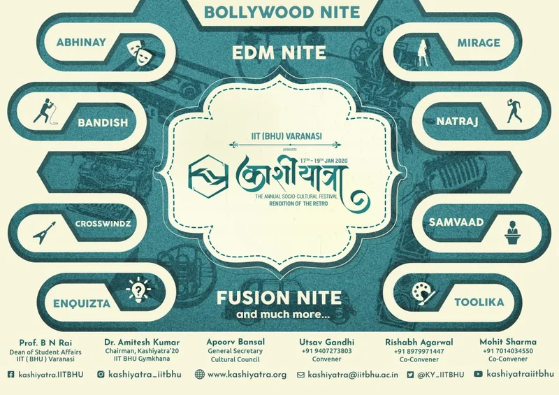 Kashiyatra 2020 – The Annual Socio
