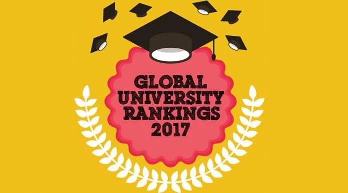 Global University Ranking 2017