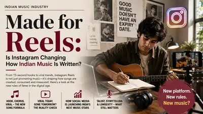 Feature image for article 'Made for Reels: Is Instagram Changing How Indian Music Is Written?' depicting an Indian singer-songwriter creating music beside an Instagram Reels interface, highlighting viral music trends, independent artists, digital music marketing, and the evolution of the Indian music industry.