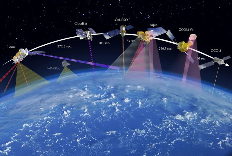 Mega constellation of satellites, NASA