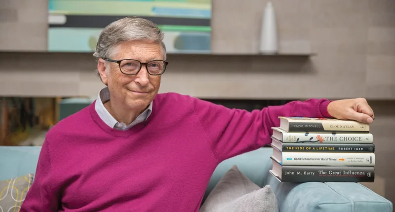 Bill Gates, Climate Change, CLAT 2020