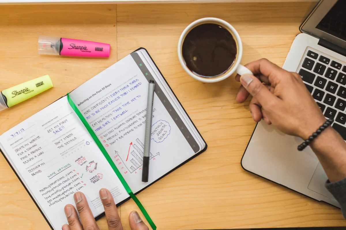 Learn The Art of Prioritizing In 2020