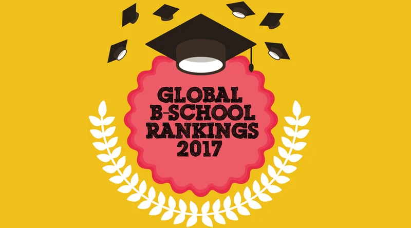 Global B-School Rankings 2017