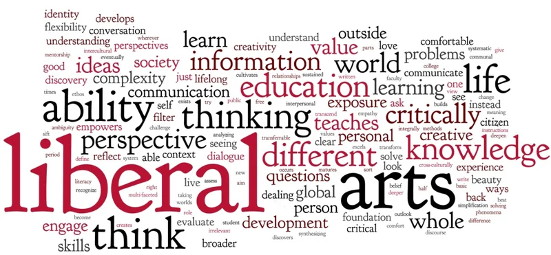Everything You Need To Know About A Libe