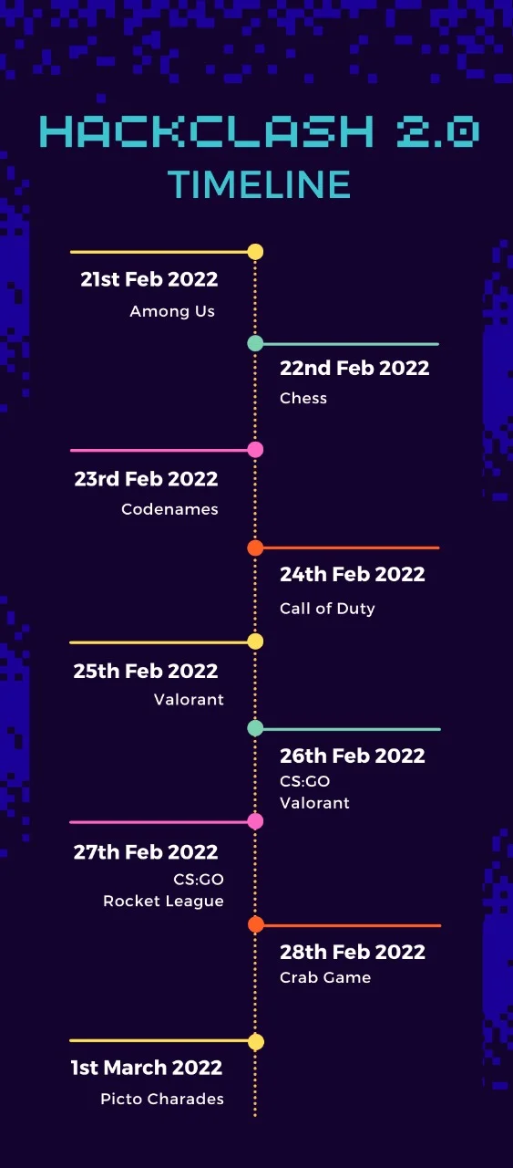 HackClash 2.0