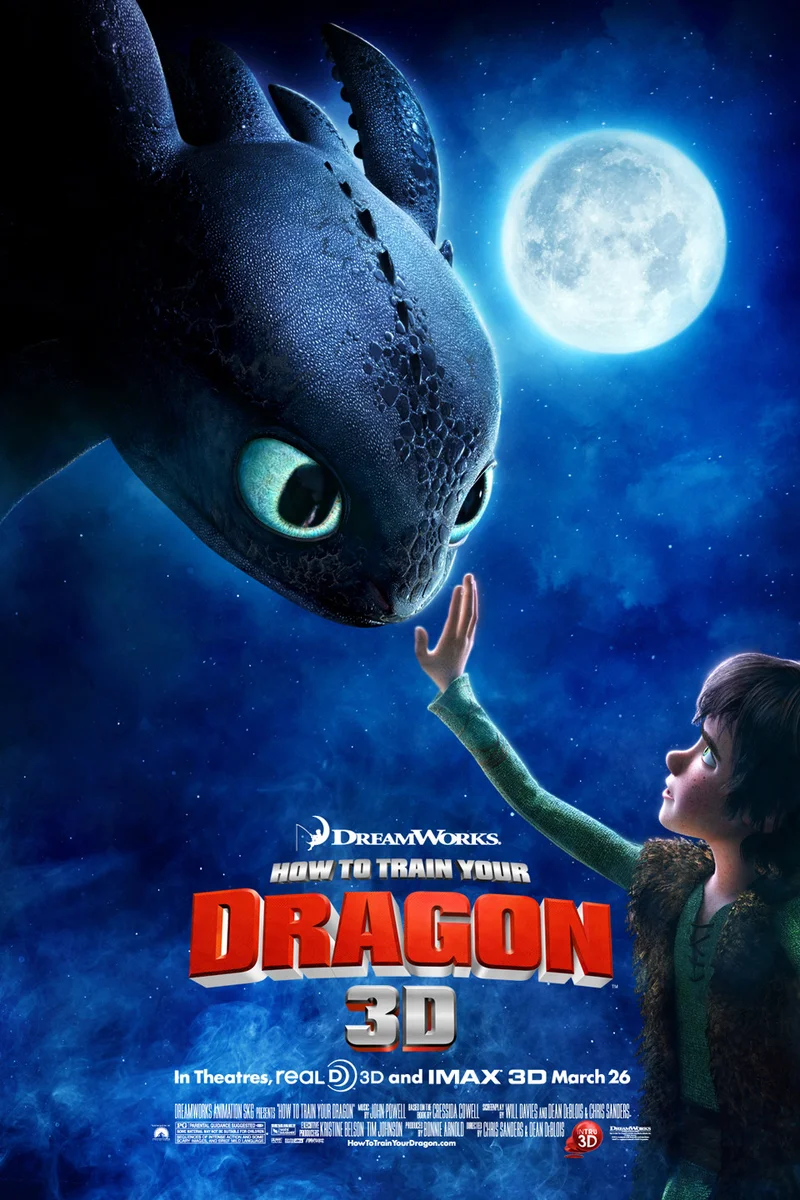 5 Fun Animation Films That You Must Not 
