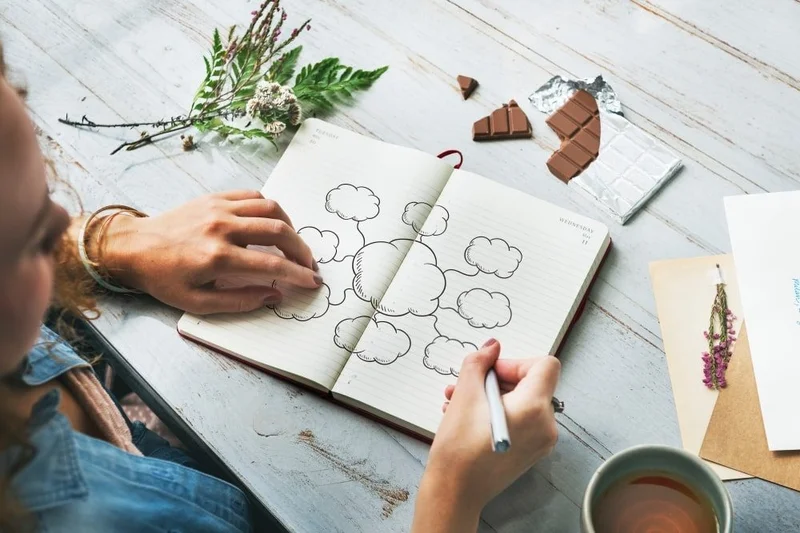 Mind Mapping: A Practice To Let The Crea