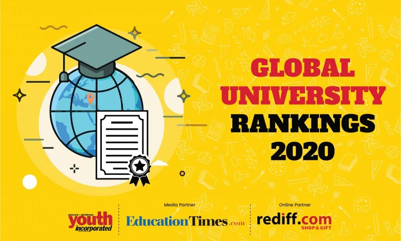 Global University Rankings 2020
