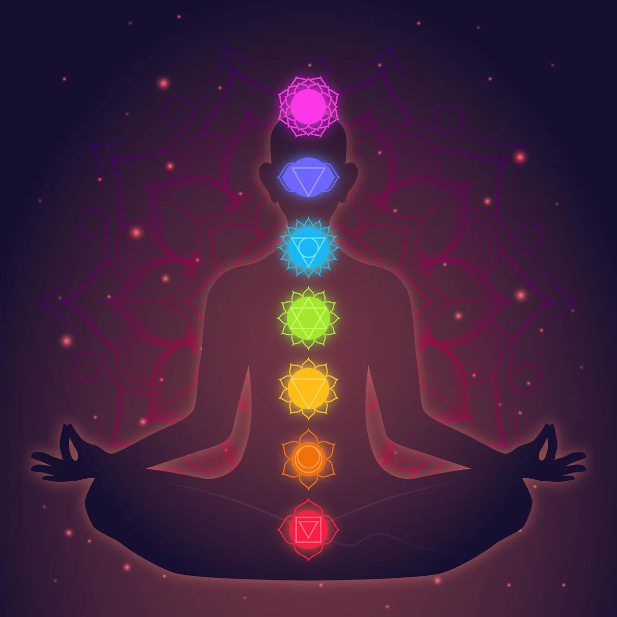 balanced chakras
